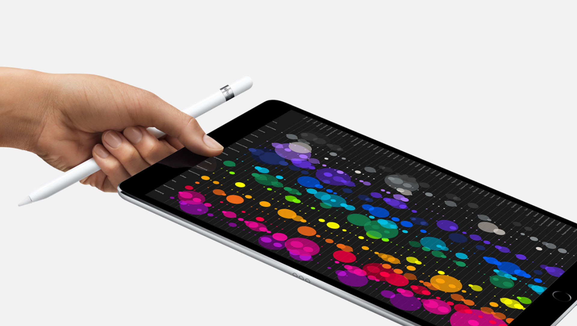 10 accesorios imprescindibles para el iPad Pro 10,5 - Capitán Ofertas